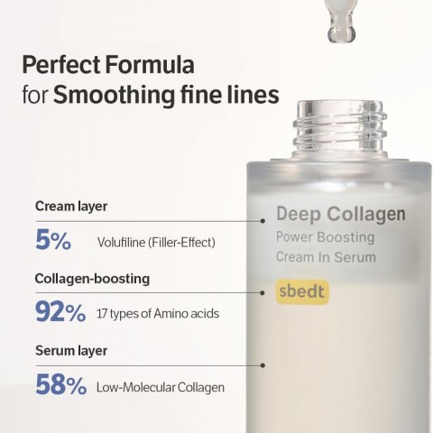 Maravell Korean Collagen Boosting Anti-Wrinkle Serum