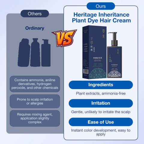 Heritage Inheritance Plant Dye Hair Cream