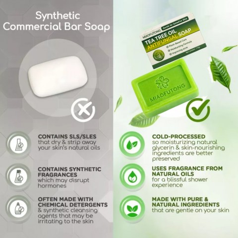 Tea Tree Antifungal Skin Care Set