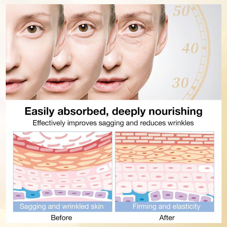 Womens Day Promo to save 200p -  Peptide Firming Anti-Wrinkle Cream - Reduce wrinkles, prevent aging, nourish your skin from the inside out, and give you a new glow