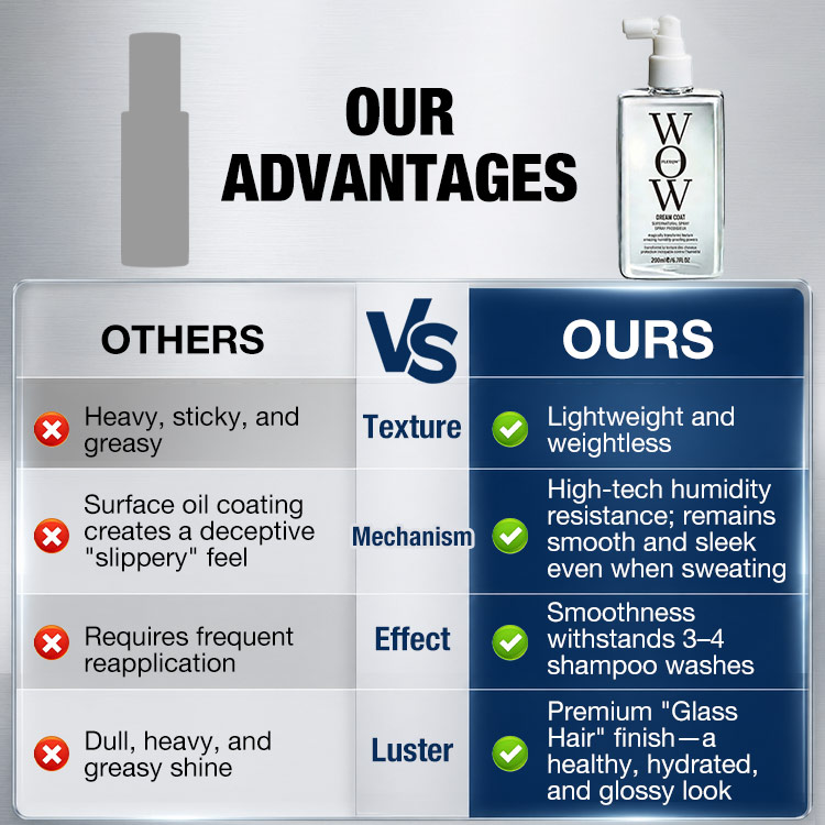 Mid-Year Mega Sale Buy 1 Take 1 - Fragrant Hair Oil - Plant based formula - Moisturizing hair/Repair heat damage/Strengthen hair quality - One spray to smooth frizz
