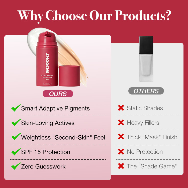 Mid-year promo-Buy 1 Take 1 - Best-selling in South Korea-SPF15 Color Changing Foundation-Shade Matching Liquid Makeup, SPF, 24H Wear, Vegan