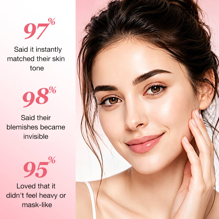 Mid-year promo-Buy 1 Take 1 - Best-selling in South Korea-SPF15 Color Changing Foundation-Shade Matching Liquid Makeup, SPF, 24H Wear, Vegan